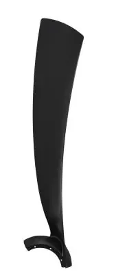Blade Set