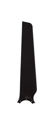 Blade Set