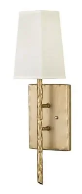 LED Wall Sconce