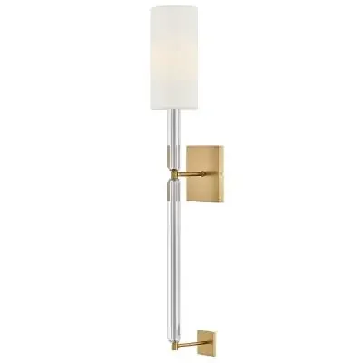 LED Wall Sconce