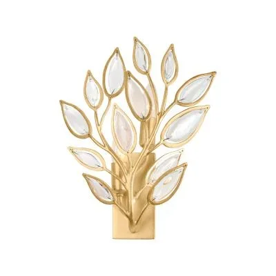 Two Light Wall Sconce6913794