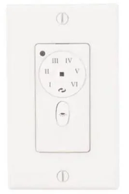 Wall Control6613618